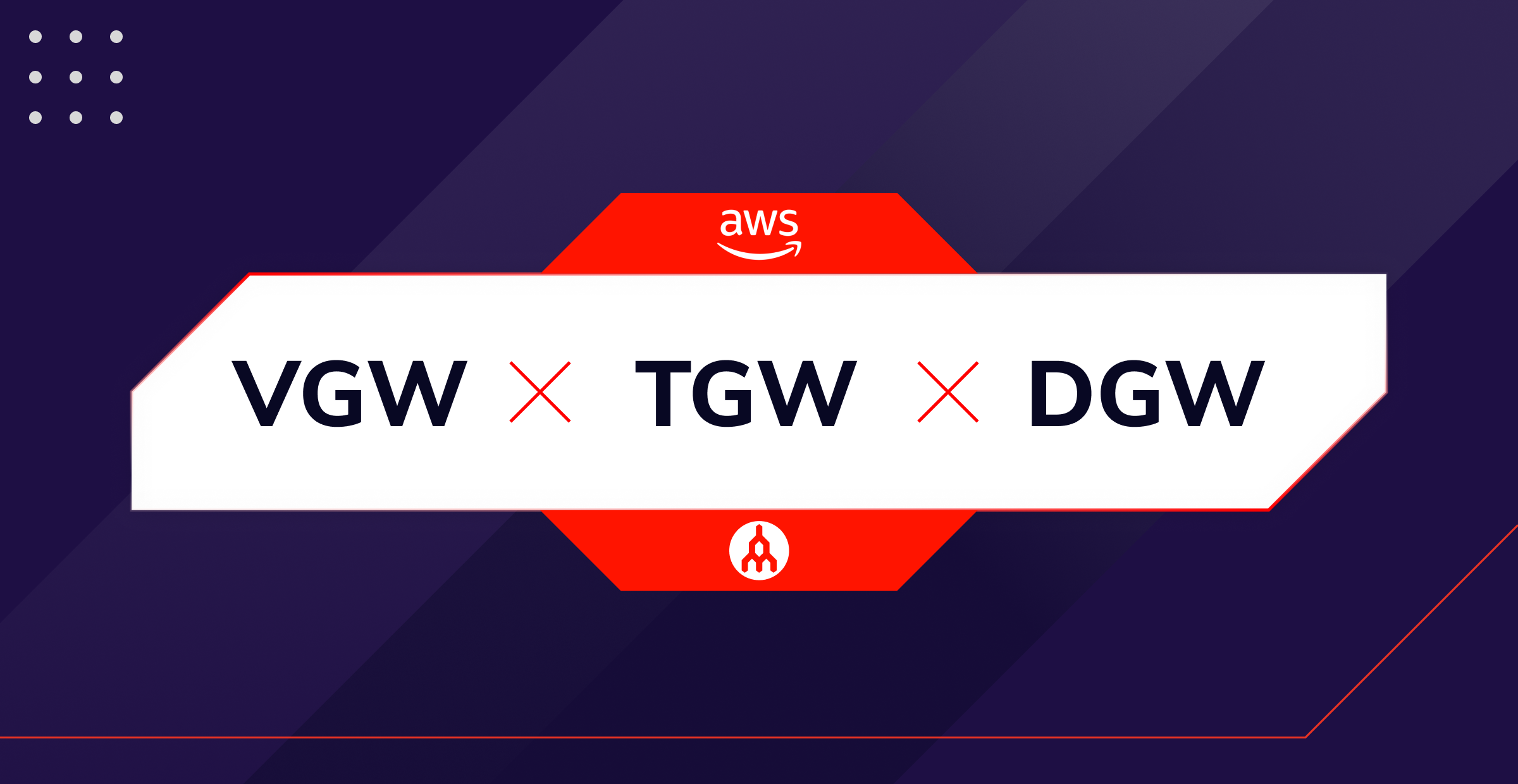 AWS VGW v TGW v DGW_Megaport blog graphic