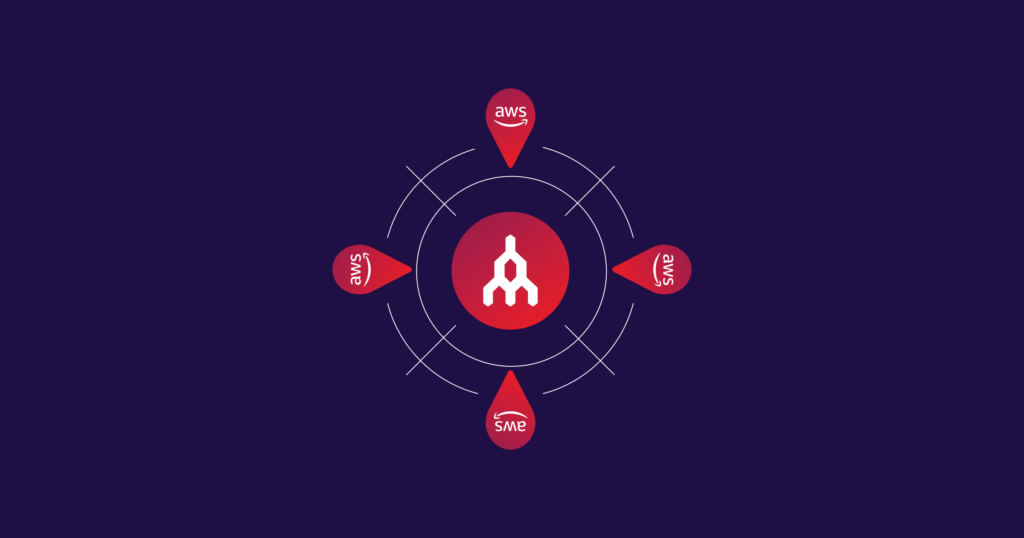 Blog graphic - New AWS Local Zones in US Make Ultra-Low Latency Easier - Megaport